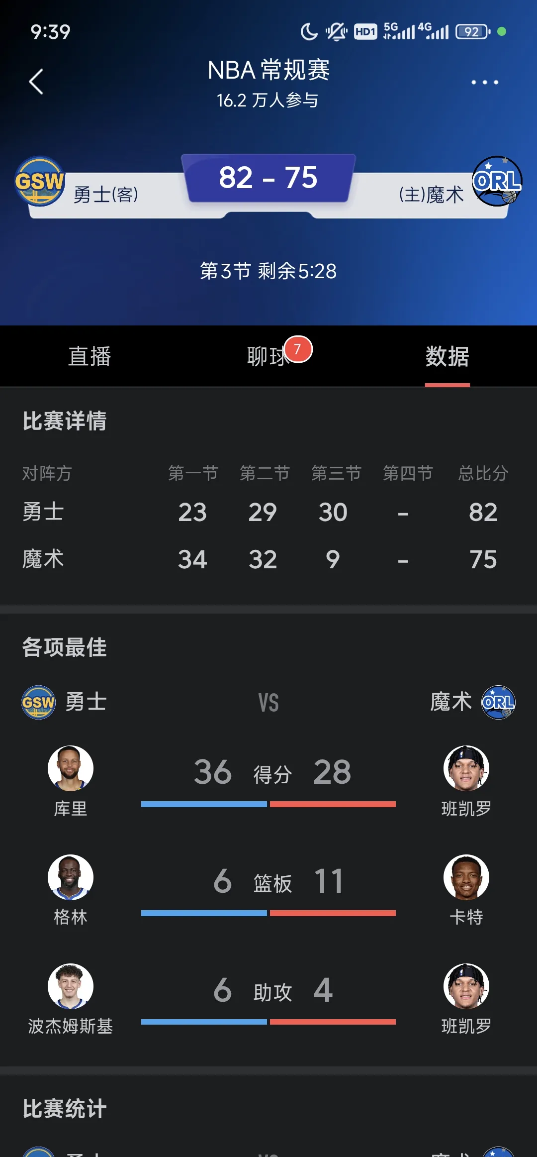 关于勇士惊艳全场，三连败助攻爆棚，三连败逆转取胜！的信息