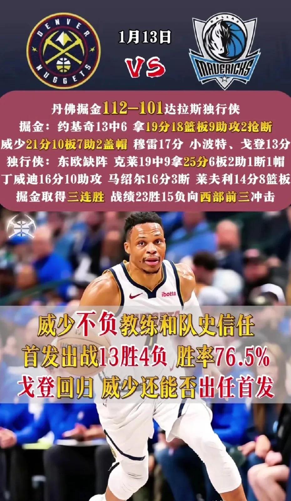 威少陷入低谷，球队未来可期连败，复出首战轰40分球队命运悬念！的简单介绍