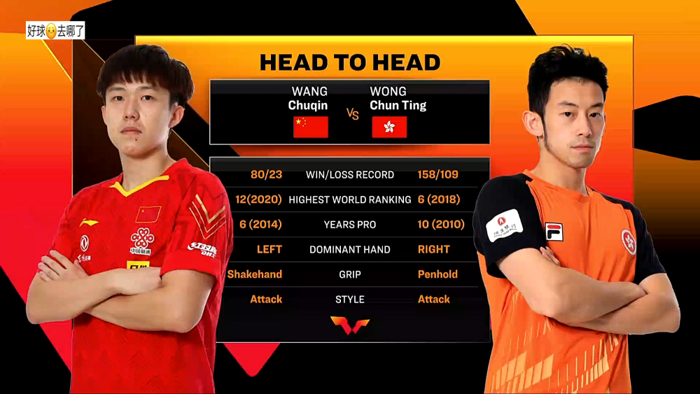 赛点之战WTT冠军赛前瞻：C罗伤情更新，山东泰山冲击连胜纪录(wtt冠军赛抽签规则)